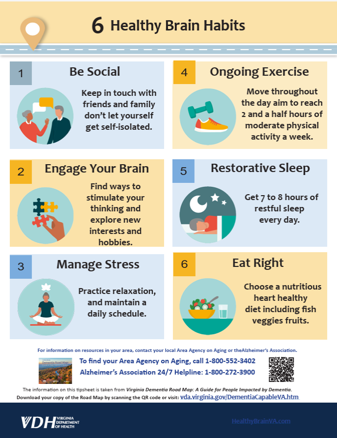 Let s Chat About Thinking Inova Parkinson s And Movement Disorders Center Let s chat about thinking inova parkinson s and movement disorders center